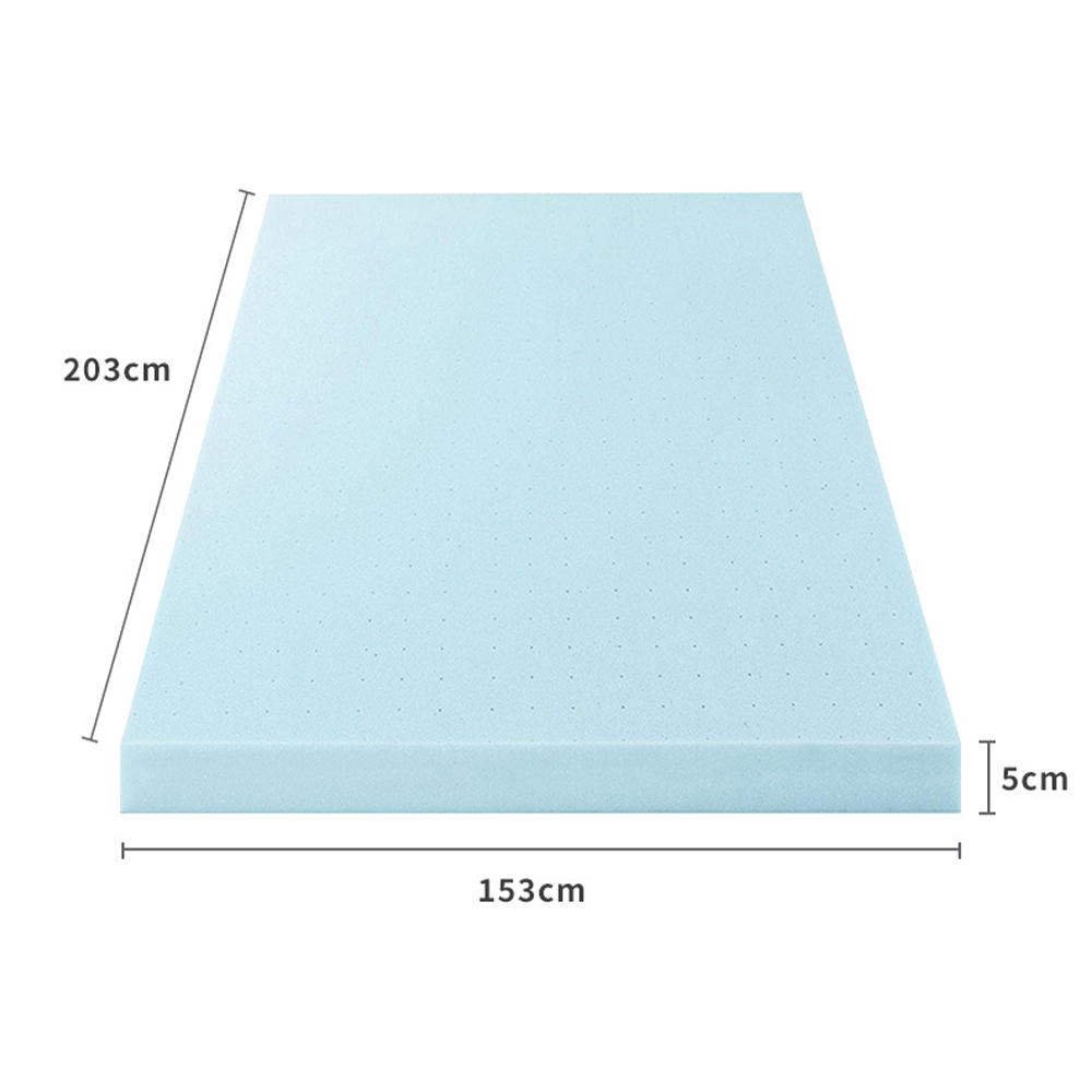 Perforated Gel Memory Foam Mattress