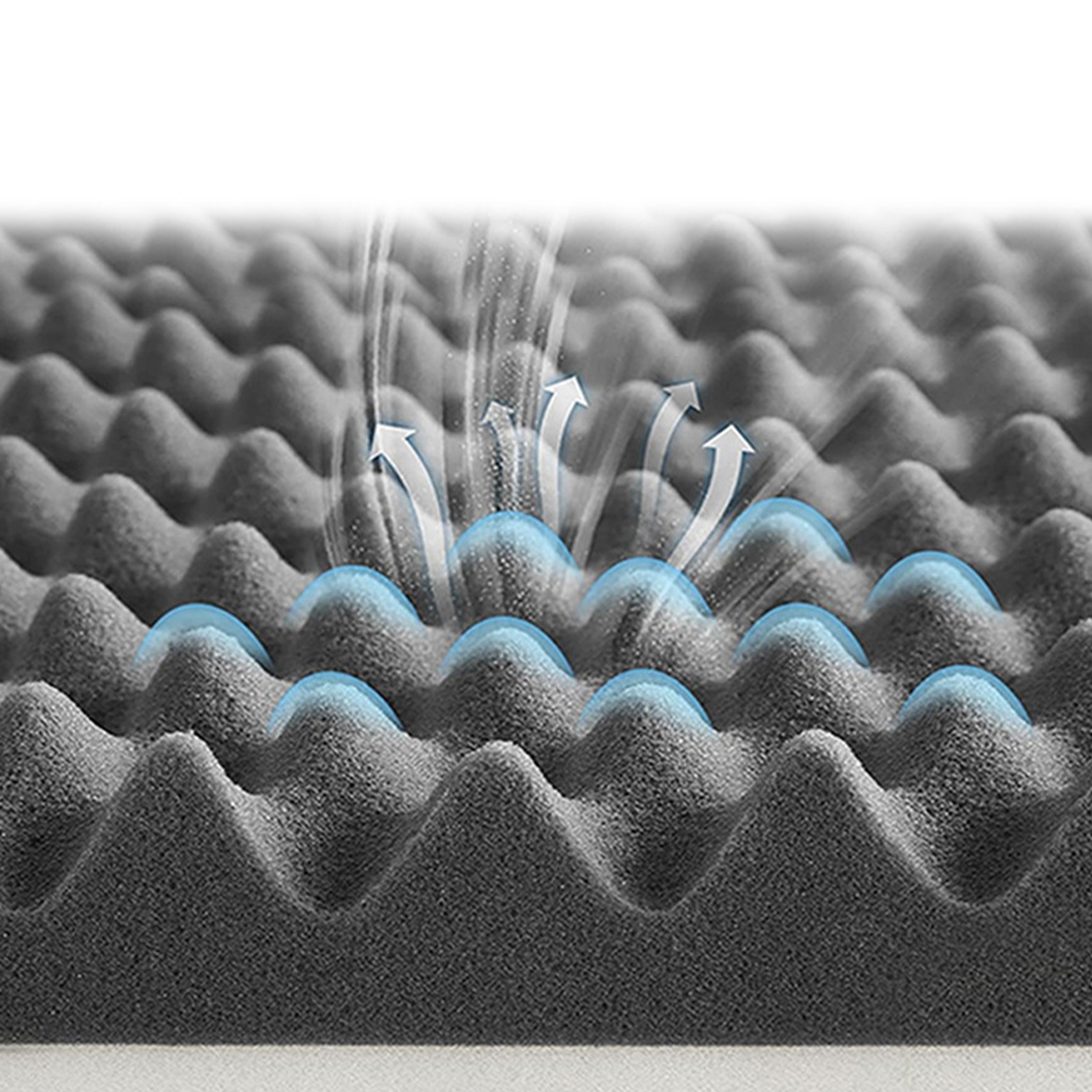Gel memory foam mattress