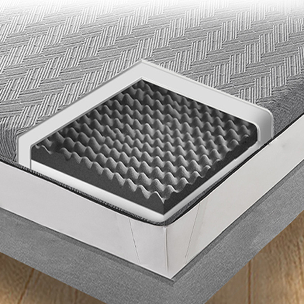 Gel memory foam mattress