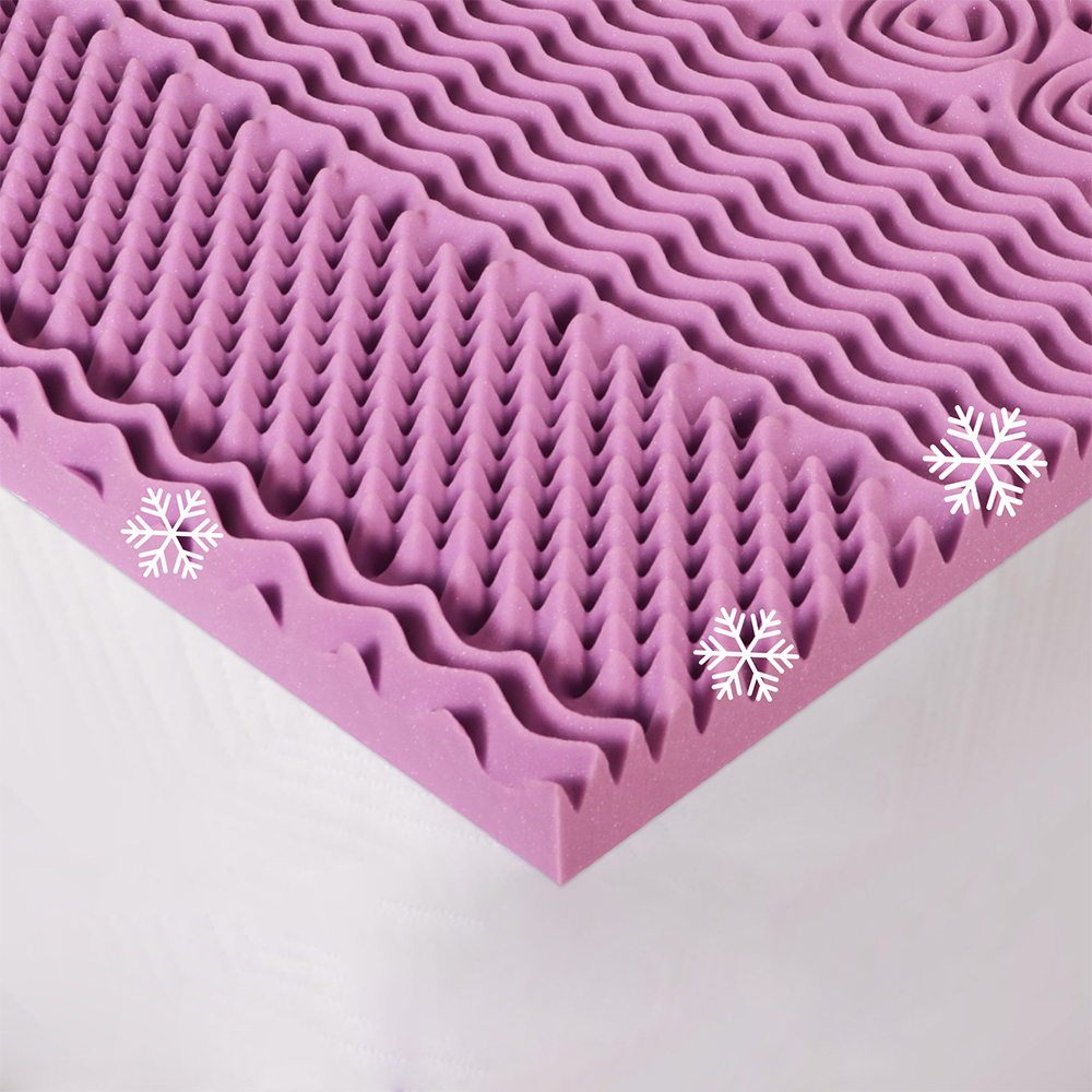 Zoned memory foam mattress